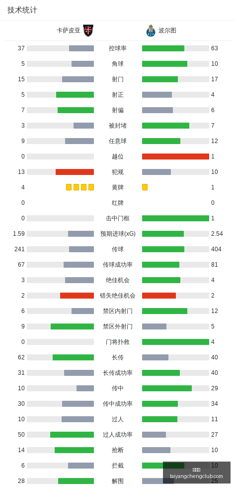 联想股价飙,市值突破,亿港元郑孝,太阳城,太阳城娱乐,太阳城app,太阳城赌场
