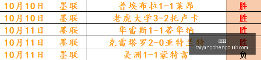 韩专栏,热门联赛深,度解析,太阳城,太阳城娱乐,太阳城app,太阳城赌场