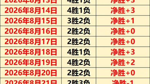 2021春季赛夺冠，荣耀时刻再现